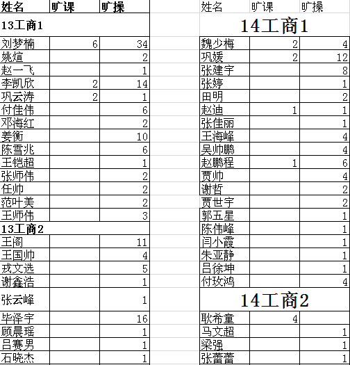 点此在新窗口浏览图片