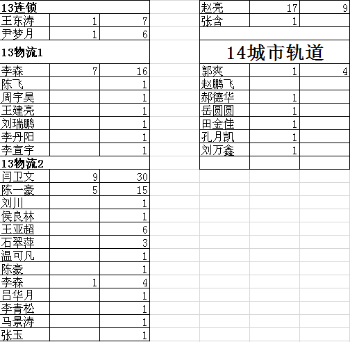 点此在新窗口浏览图片