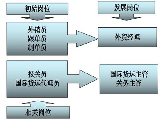 点此在新窗口浏览图片