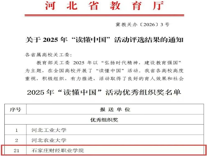 我校斩获省教育厅关工委2025年“读懂中国”活动多项荣誉