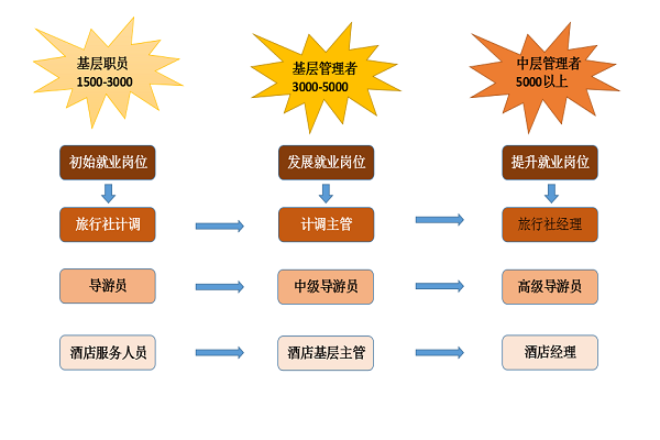 点此在新窗口浏览图片