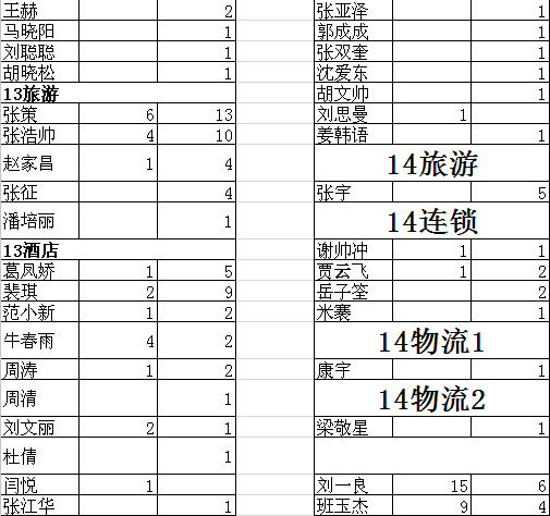 点此在新窗口浏览图片