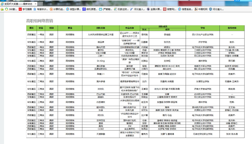 网络营销比赛.png